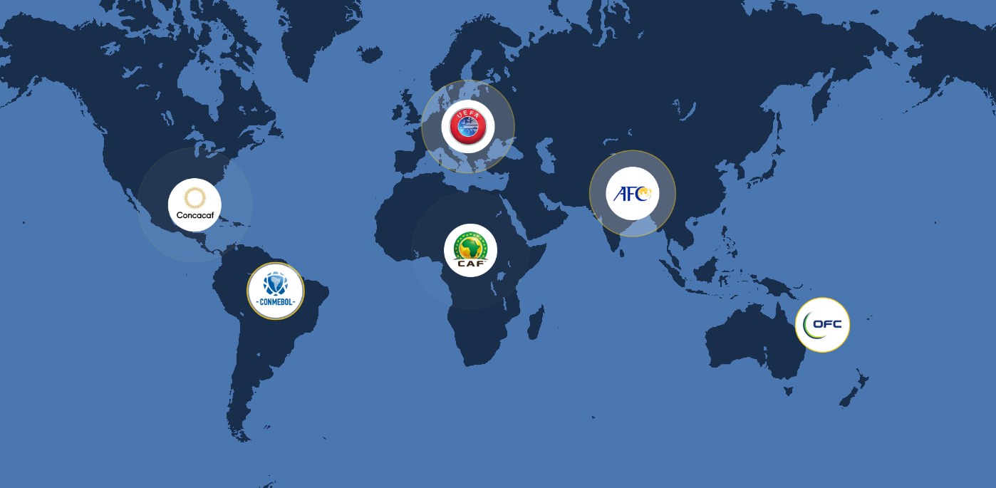 World map marking football's six confederations: Concacaf, CONMEBOL, UEFA, CAF, AFC and OFC